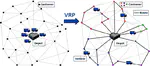 DMAR: Decentralized Multi-agent Rollout Algorithm