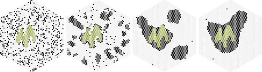 EvoSOPS: Evolving global collective behaviors using restricted agents